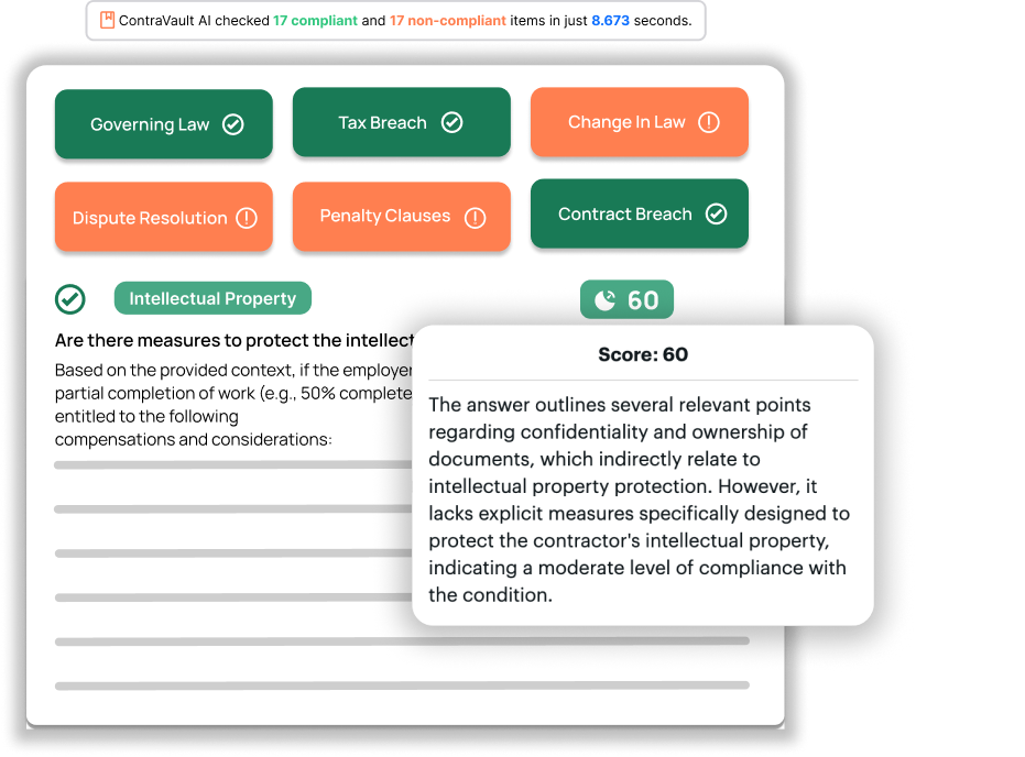 AI-Driven Compliance Review