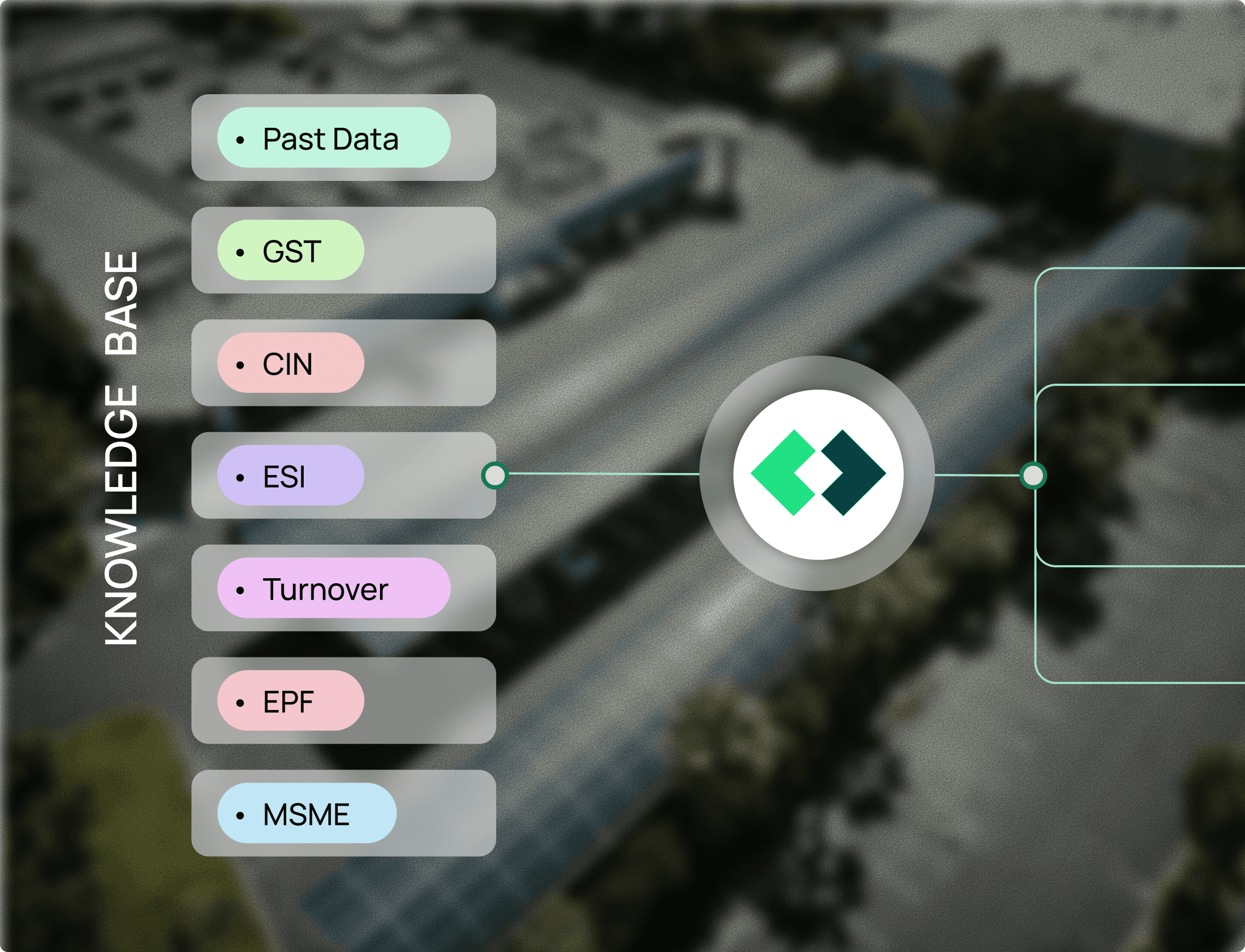Auto extraction of forms and annexures