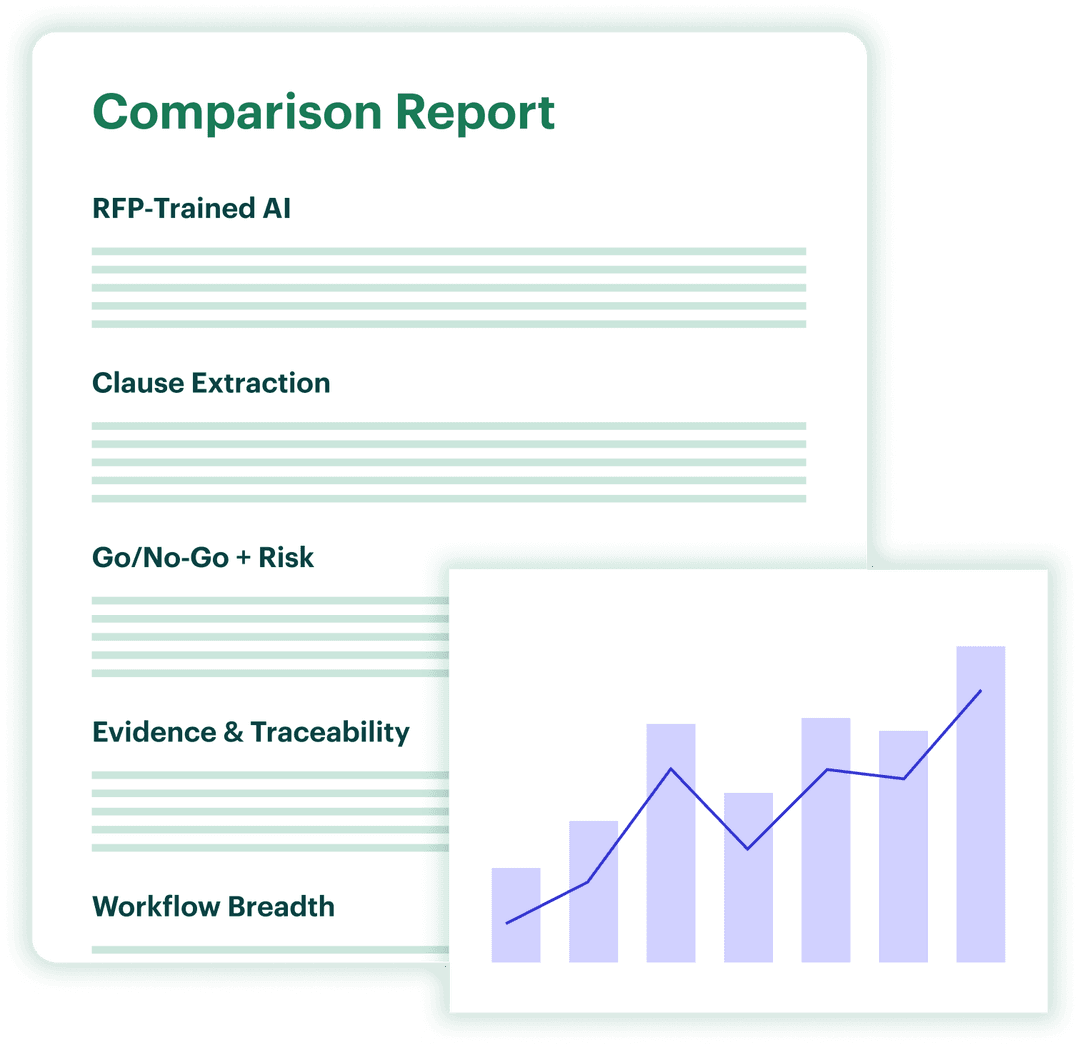 Comparison Report