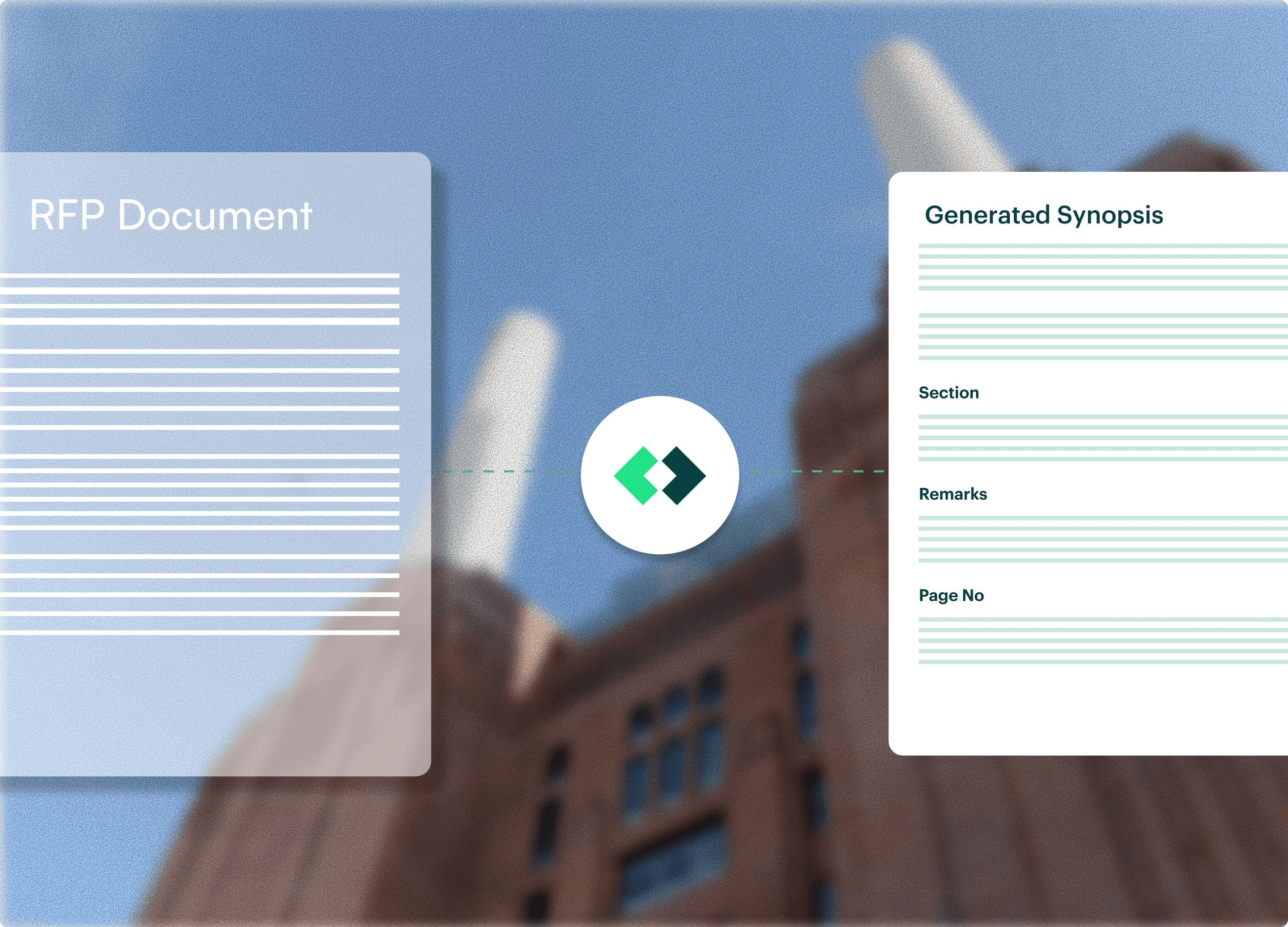 Instant AI powered summarization visual