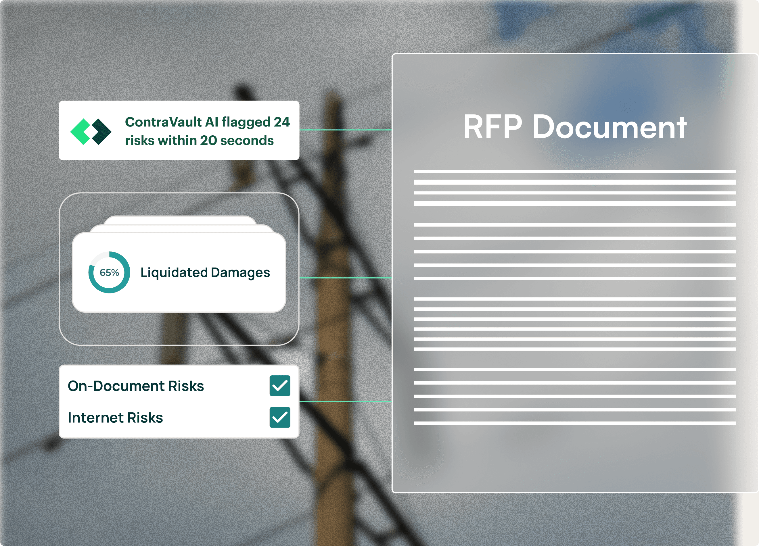 Detect and rank risks