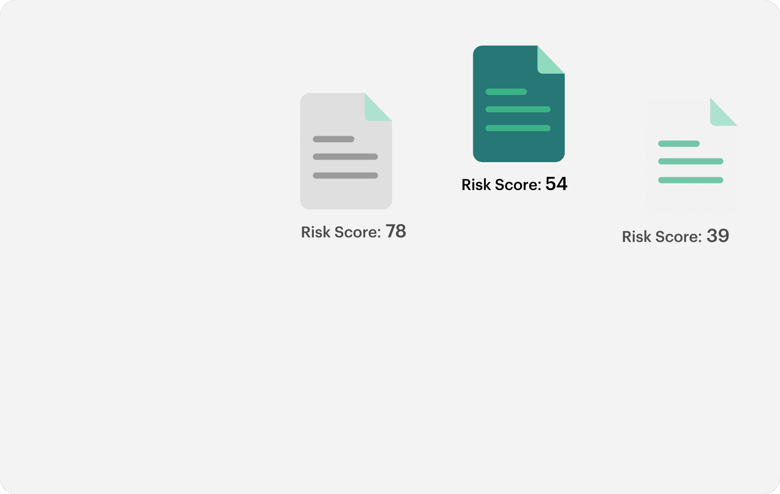 Context across documents visual