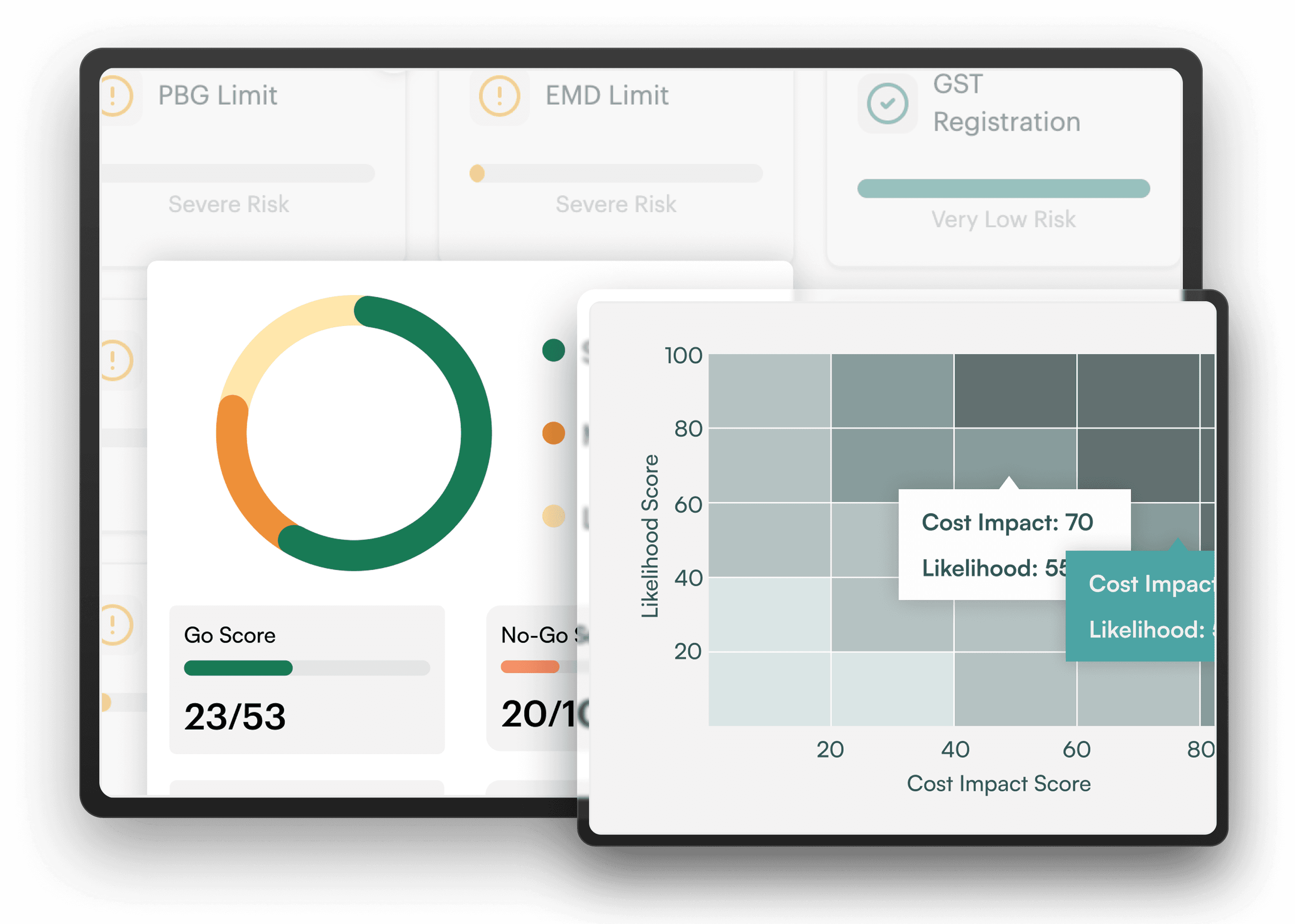 ContraVault AI — go/no-go scoring, risk indicators and cost-impact heatmap