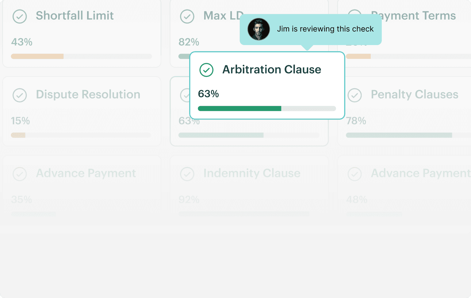 Team-ready review visual