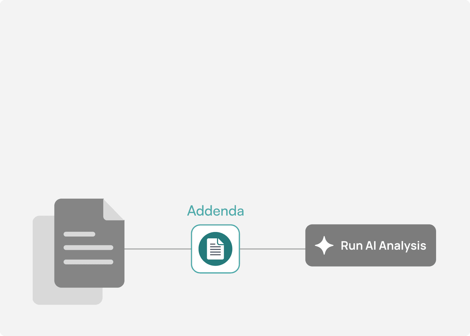 Addenda rechecks visual