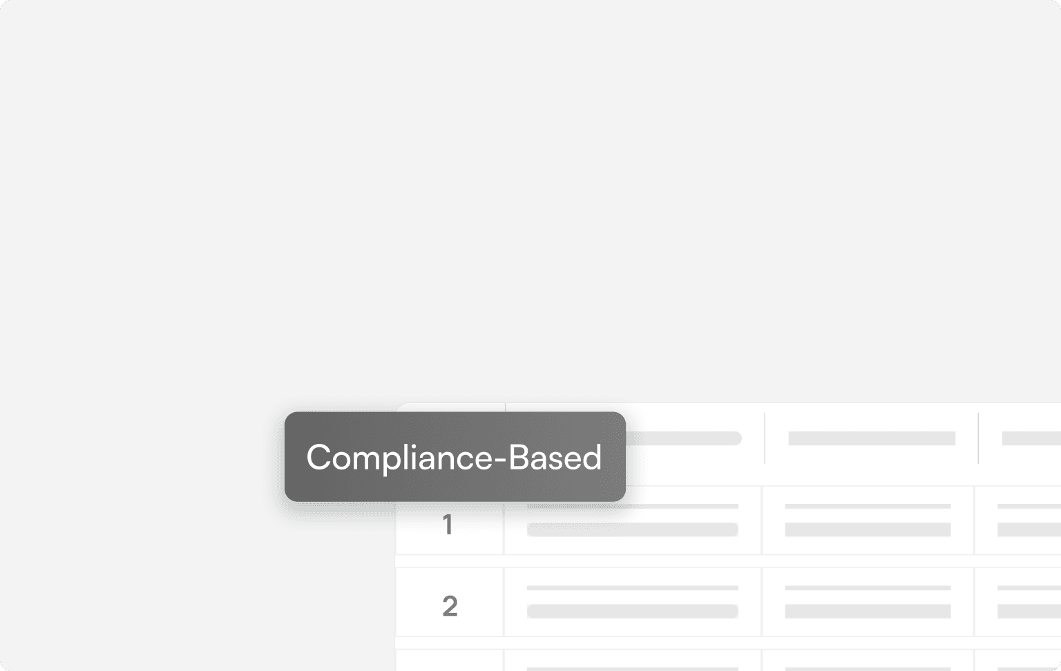 Compliance-first approach visual