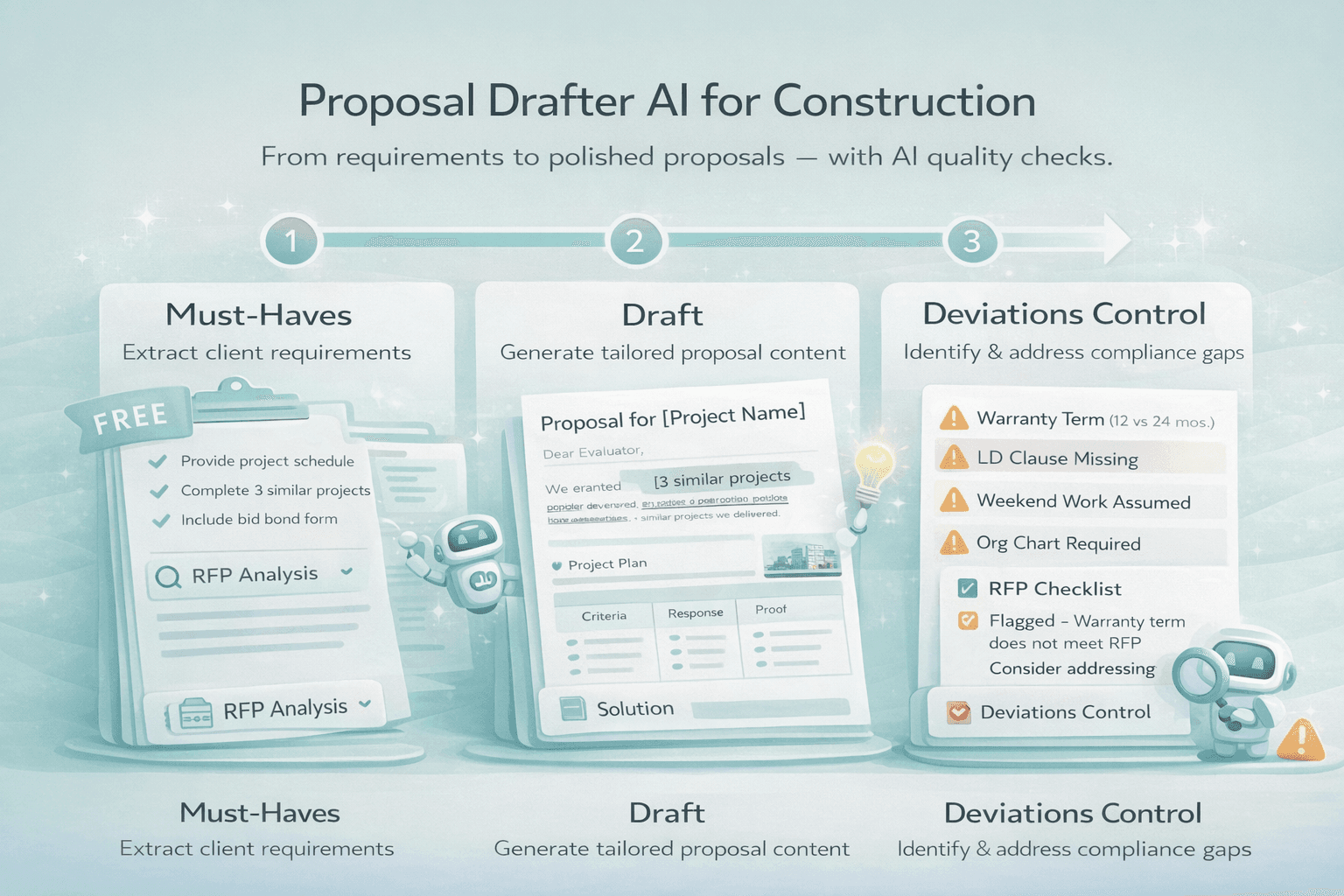 alt="AI Proposal Drafter for Construction"