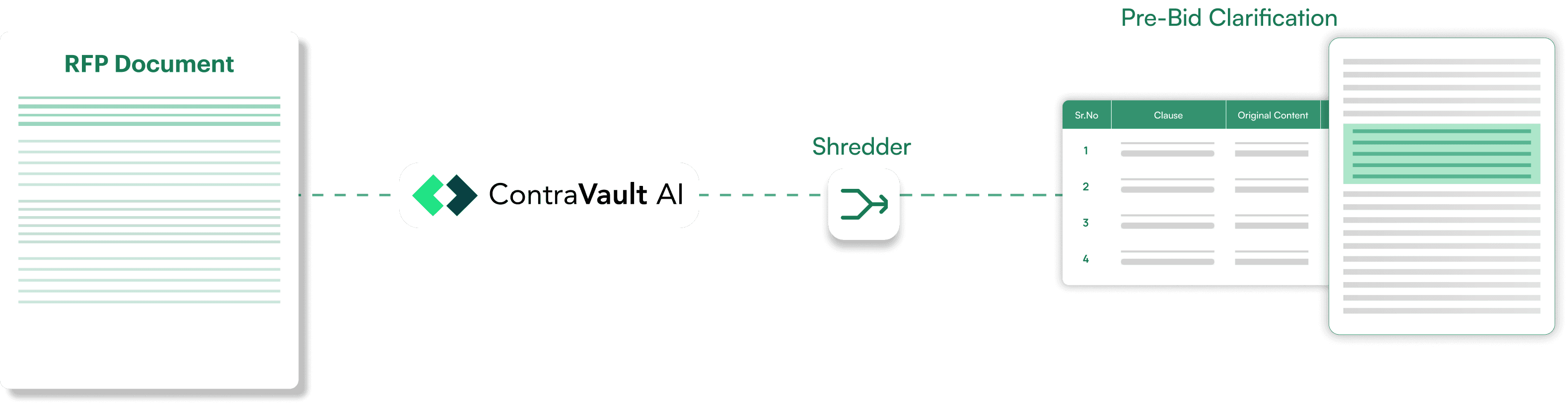 End to end 1UP comparison
