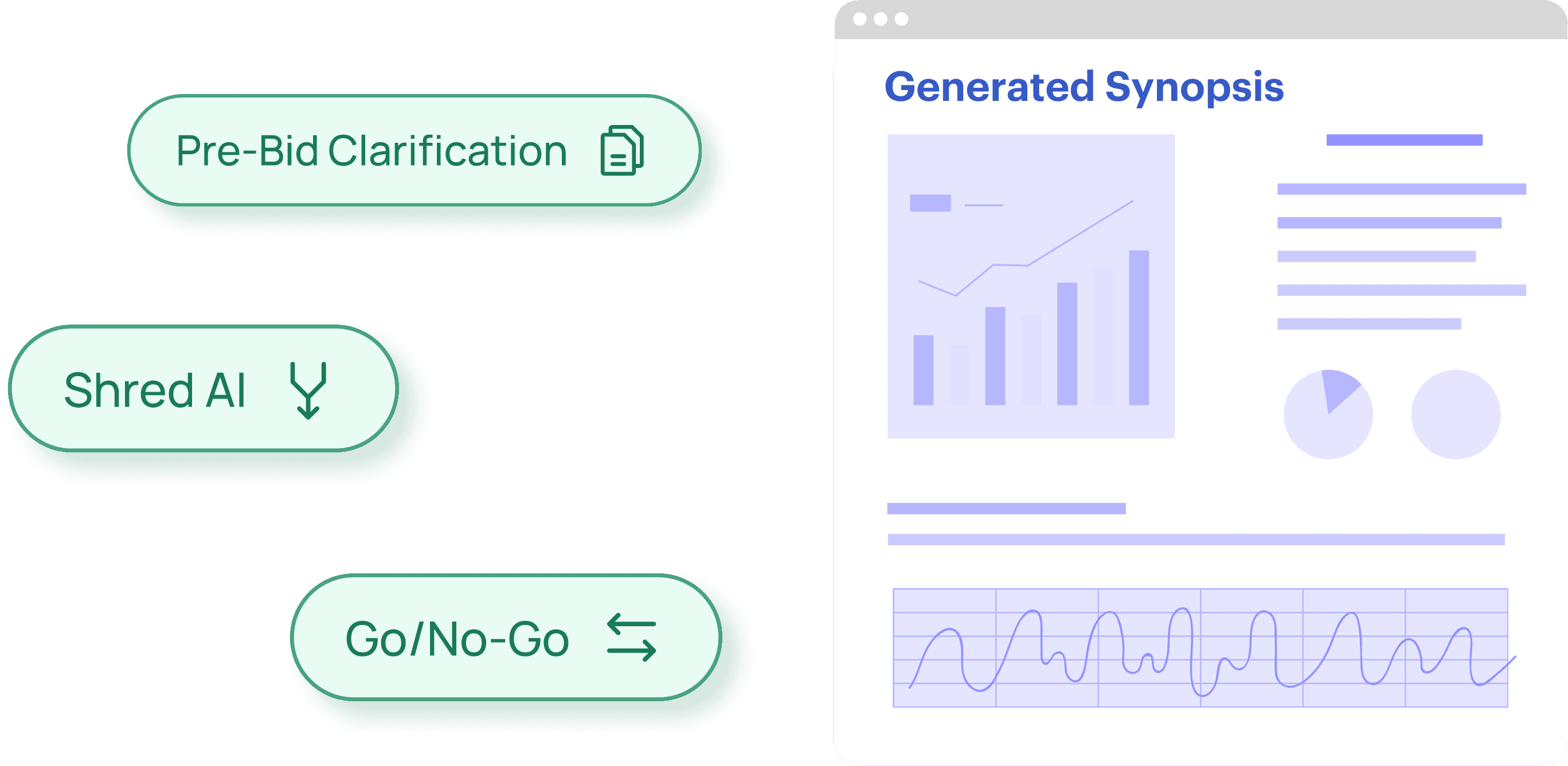 End to end Unanet comparison