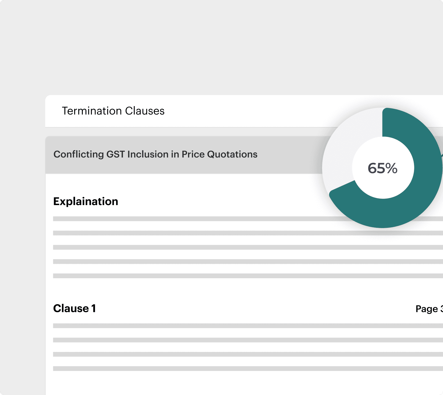 Estimator synopsis visual