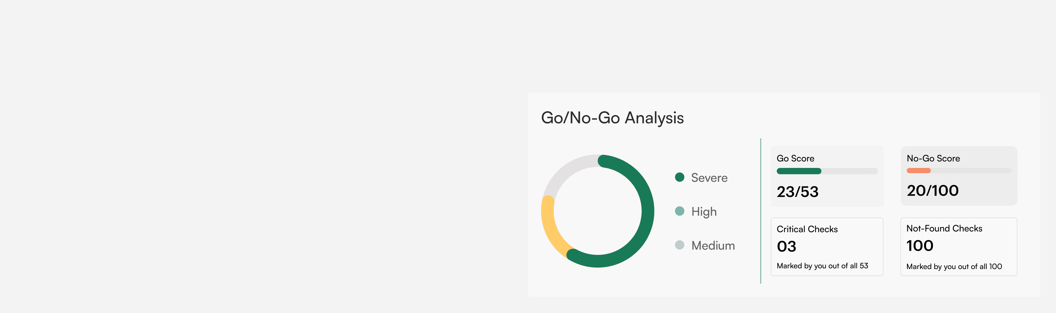 Faster bid/no-bid decisions