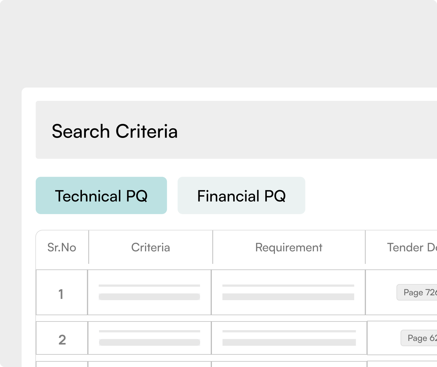 Compliance checks visual