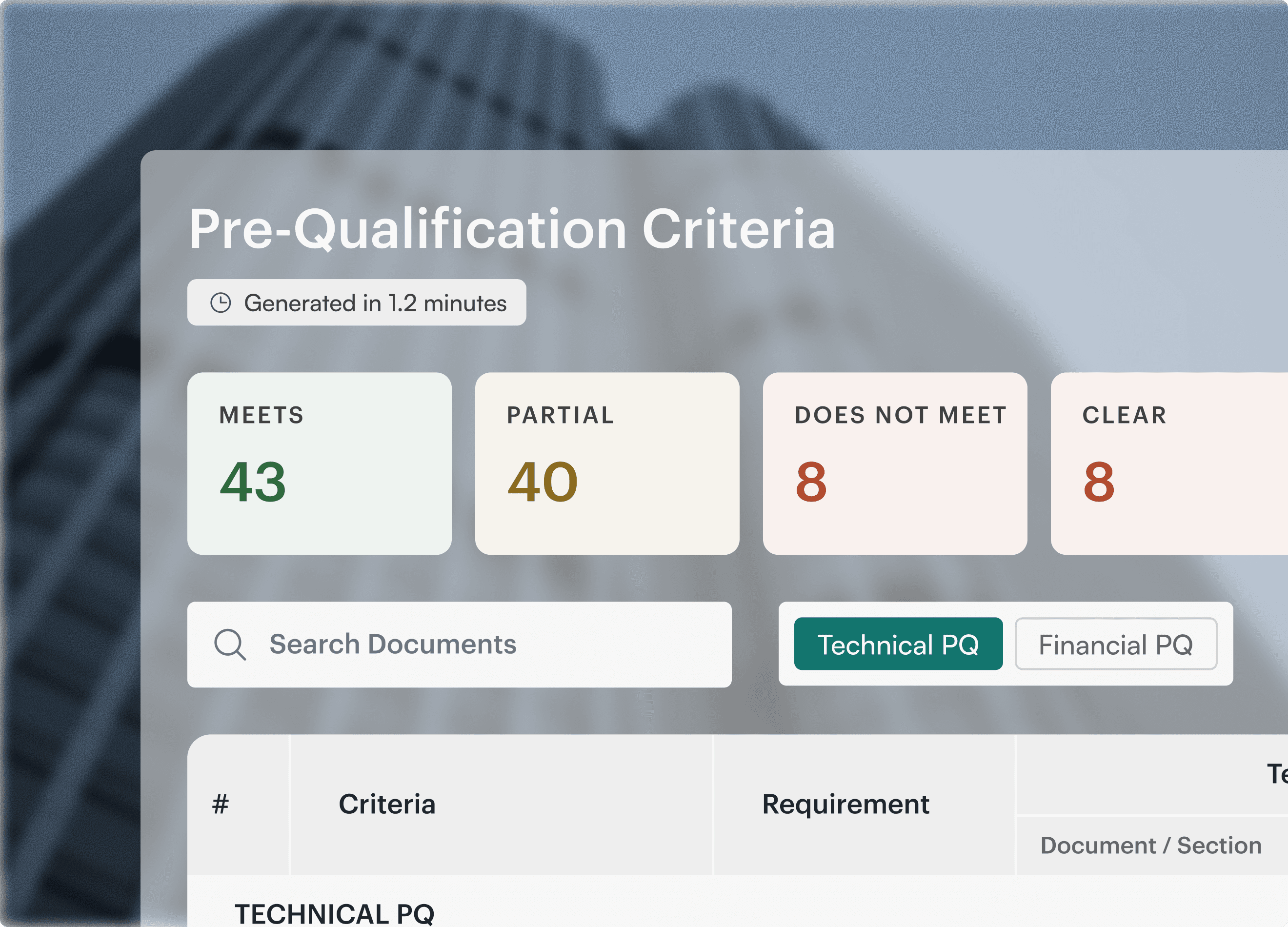 Eligibility verdict screen