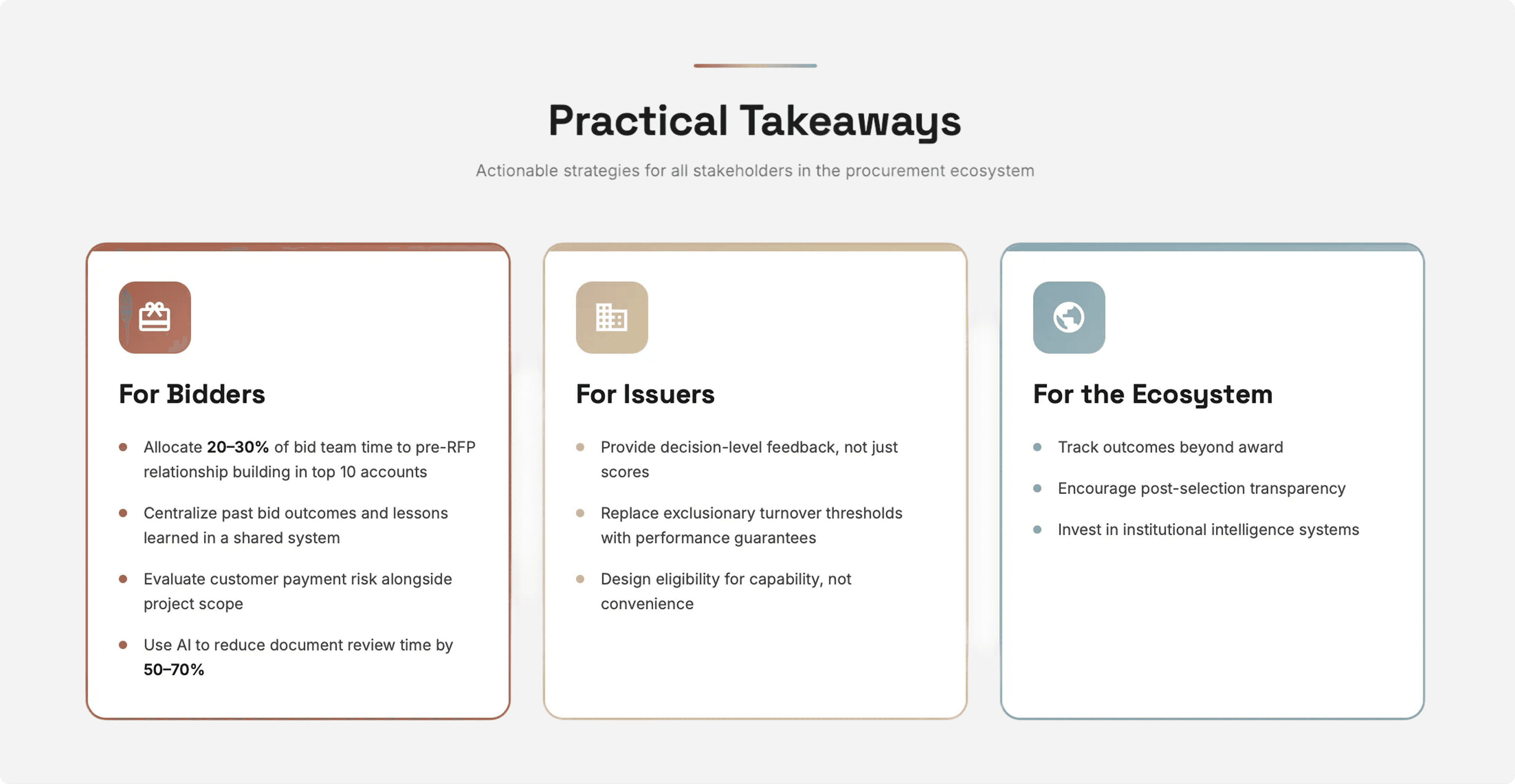 Practical Takeaways Summary
