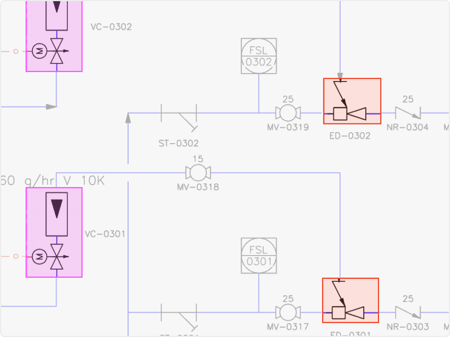 Piping and instrumentation drawing with counted takeoff items