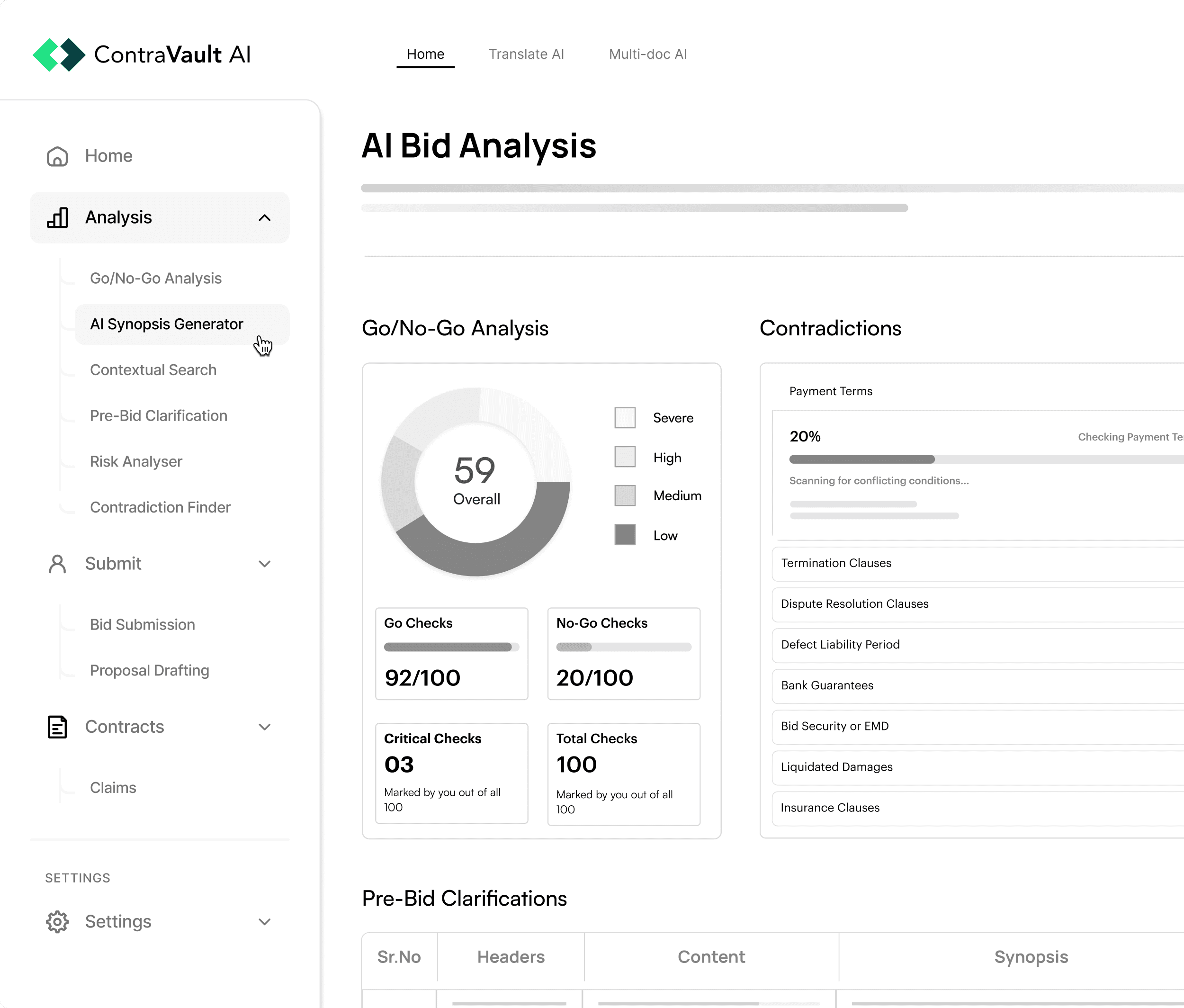 AI Bid Analysis