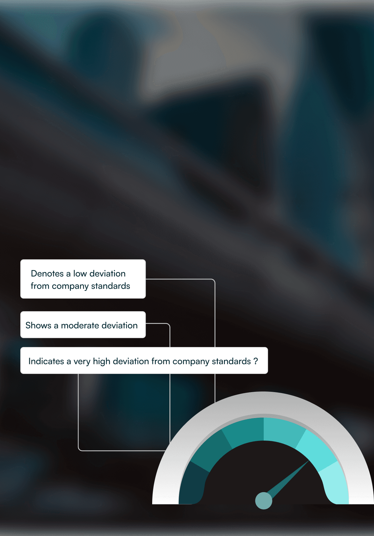 Technical Compliance Review