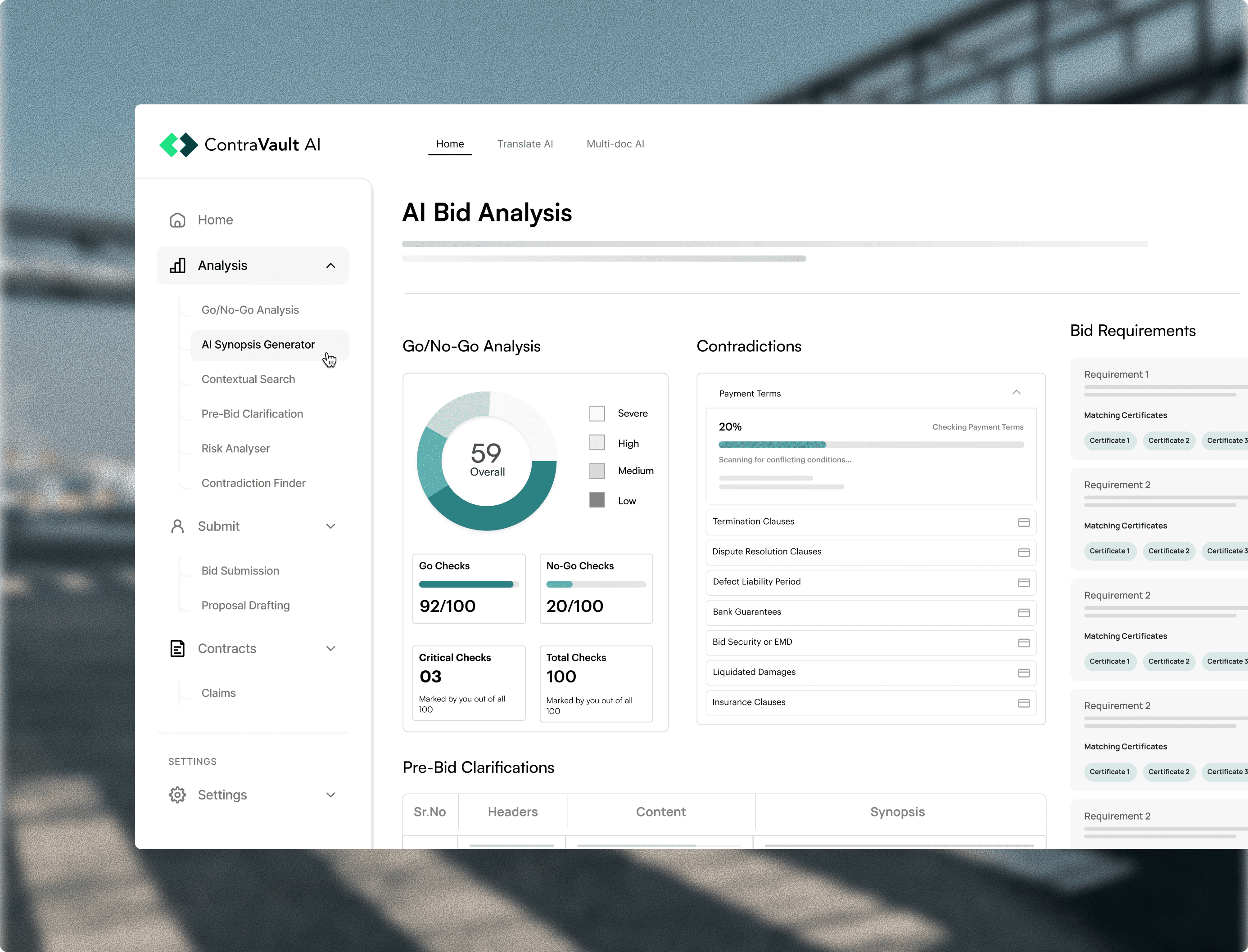 AI bid analysis dashboard