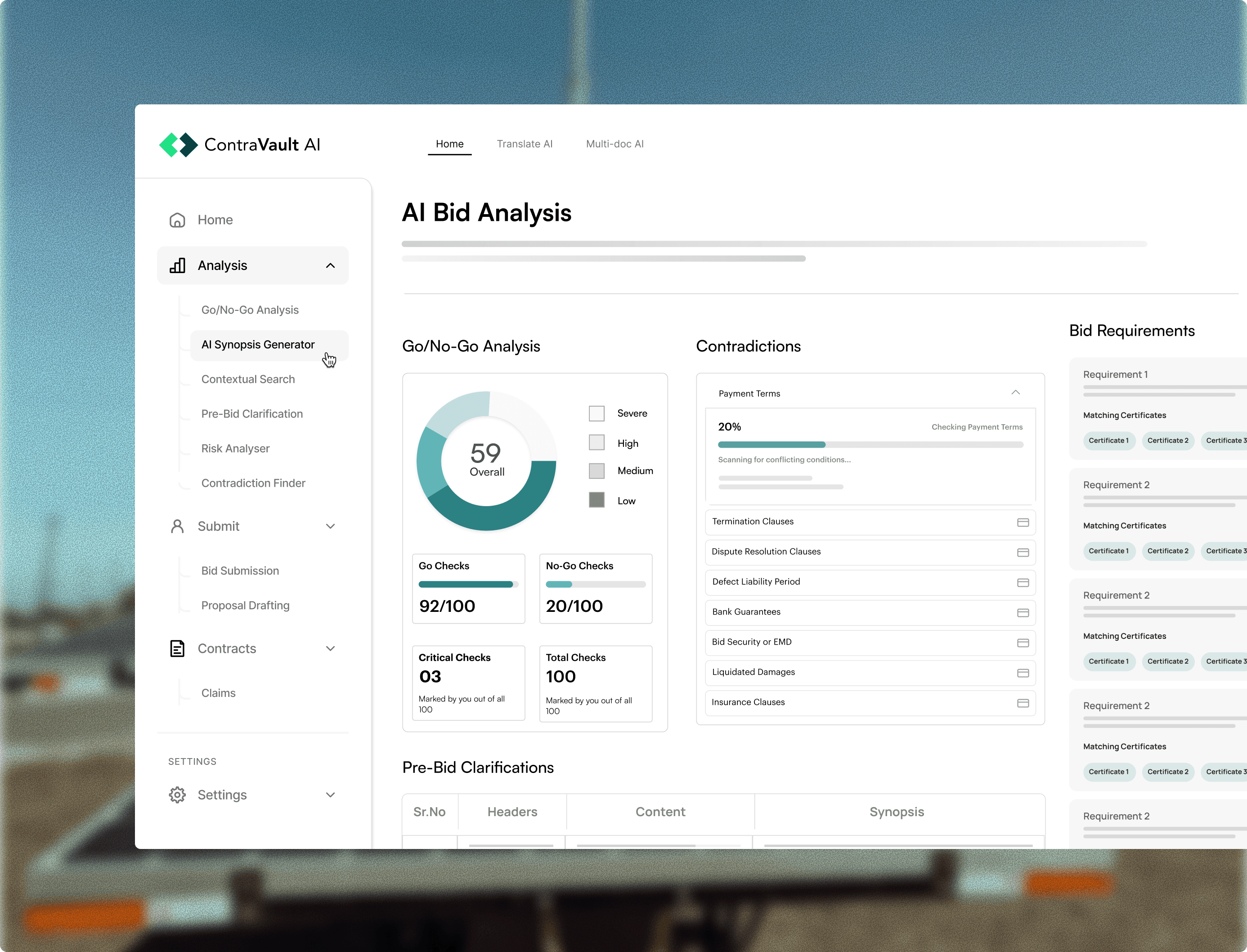 AI bid analysis dashboard