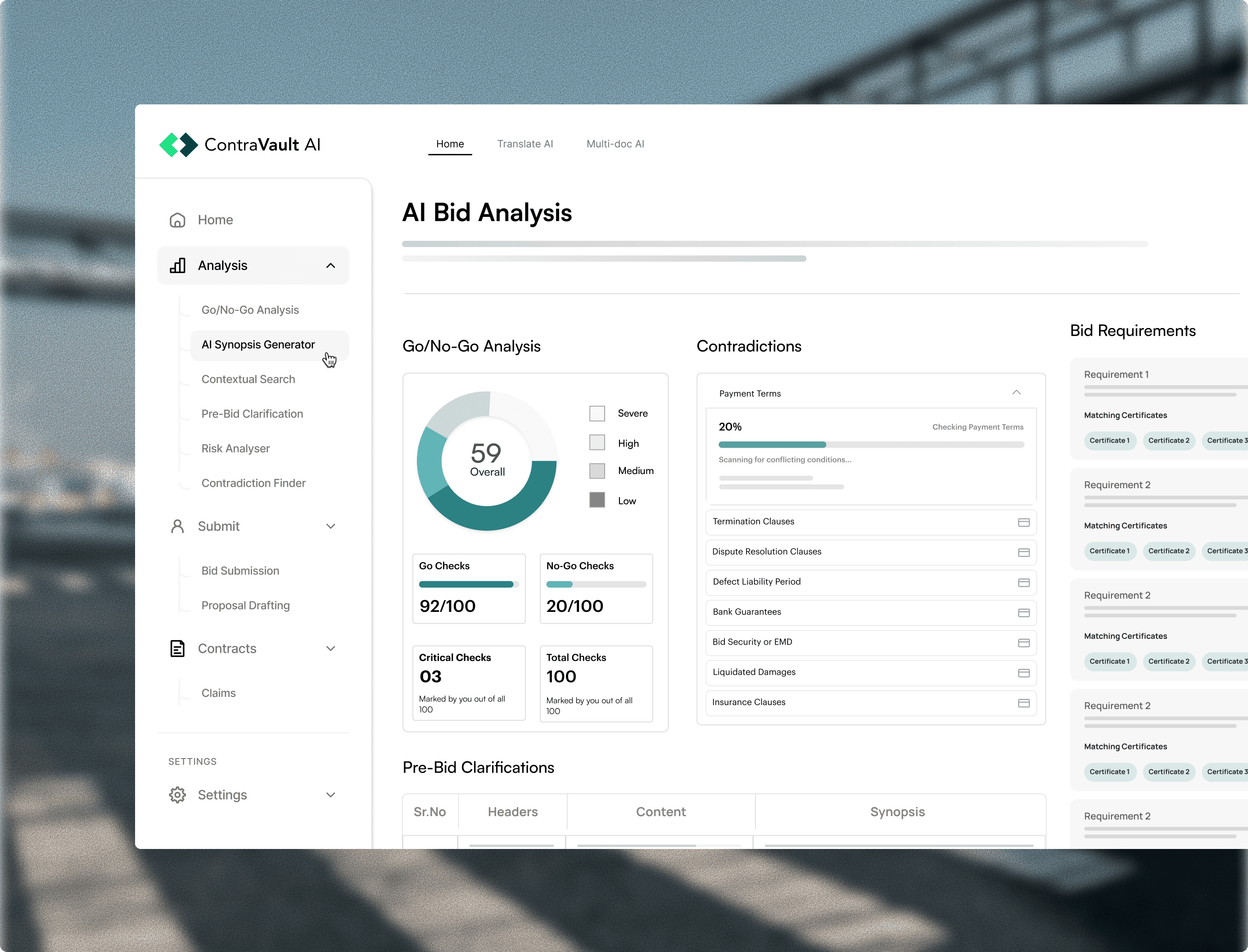 AI bid analysis dashboard