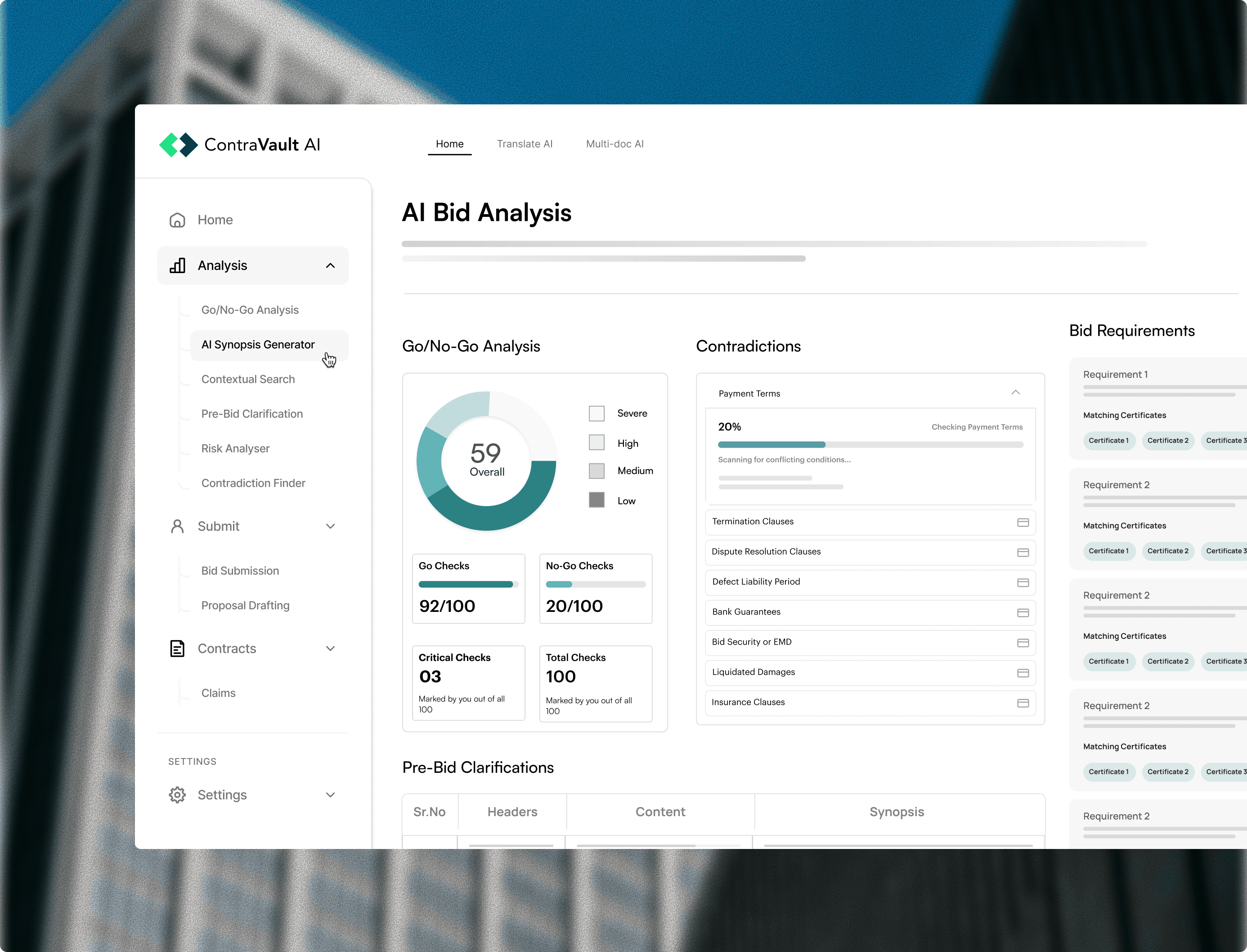 AI bid analysis dashboard